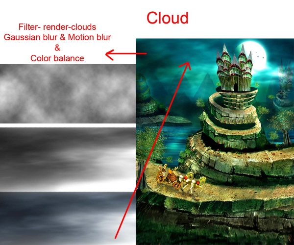 Creation of Mysterious Journey: Step 4